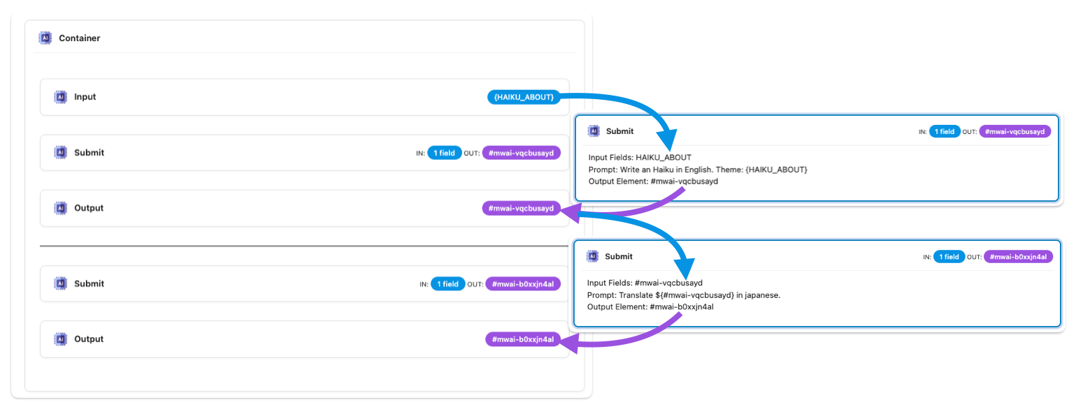 AI Forms | AI Engine