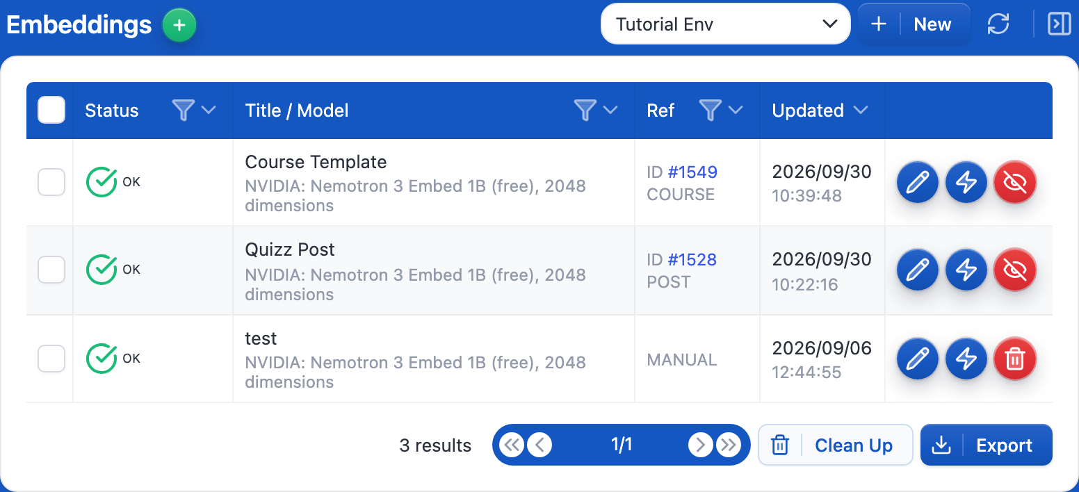 Knowledge tab with the embeddings of an environment