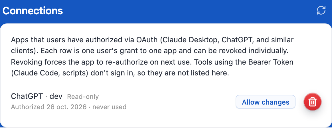 Connections block listing an authorized app with its access level